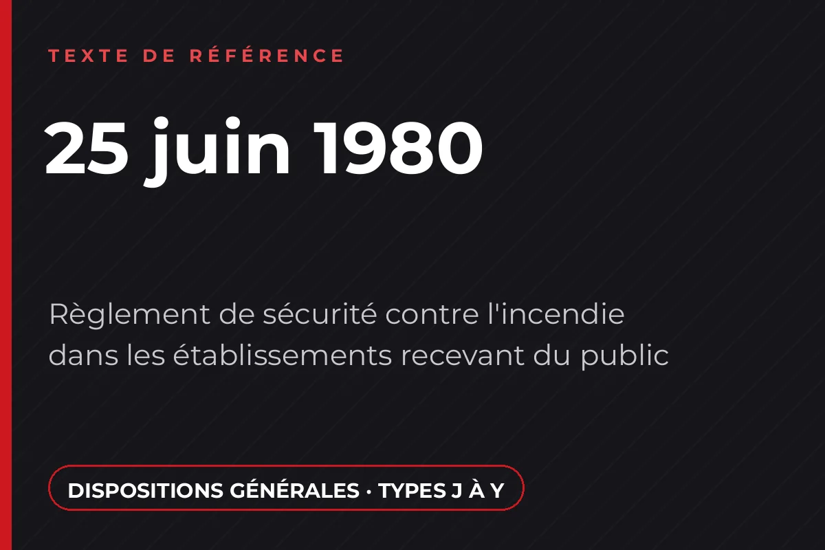 Arrêté du 25 juin 1980 modifié, règlement de sécurité contre l'incendie dans les ERP